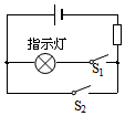 菁優(yōu)網