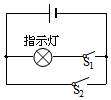 菁優(yōu)網