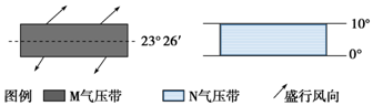 菁優(yōu)網