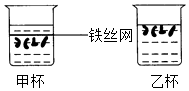 菁優(yōu)網(wǎng)