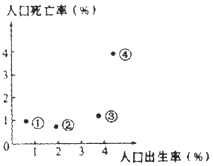 菁優(yōu)網