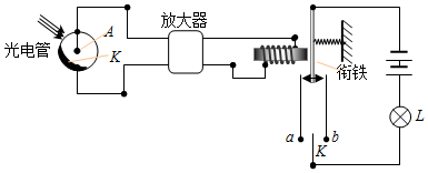 菁優(yōu)網(wǎng)