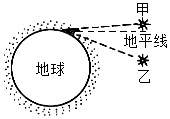 菁優(yōu)網(wǎng)