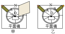 菁優(yōu)網(wǎng)