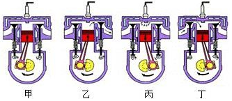 菁優(yōu)網(wǎng)