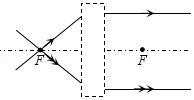 菁優(yōu)網(wǎng)