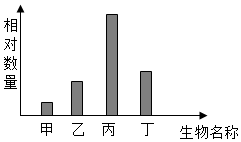 菁優(yōu)網