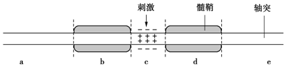 菁優(yōu)網