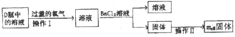 菁優(yōu)網