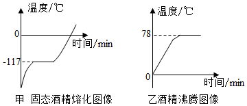 菁優(yōu)網