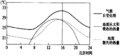 菁優(yōu)網