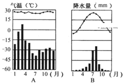 菁優(yōu)網