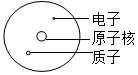 菁優(yōu)網