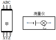 菁優(yōu)網(wǎng)