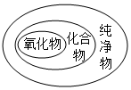 菁優(yōu)網