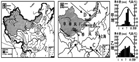 菁優(yōu)網