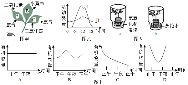 菁優(yōu)網(wǎng)