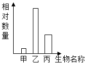 菁優(yōu)網