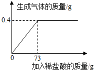 菁優(yōu)網