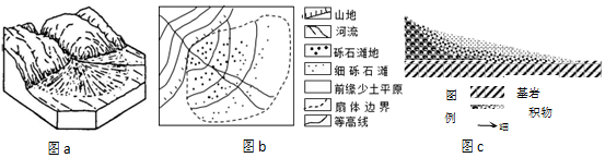 菁優(yōu)網