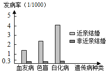 菁優(yōu)網