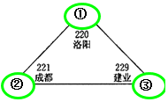 菁優(yōu)網(wǎng)