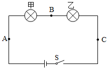 菁優(yōu)網(wǎng)