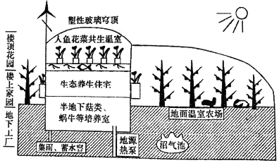 菁优网