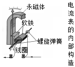 菁優(yōu)網(wǎng)