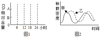 菁優(yōu)網(wǎng)