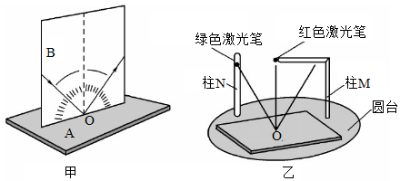 菁優(yōu)網