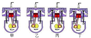 菁優(yōu)網(wǎng)