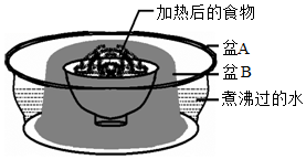 菁優(yōu)網(wǎng)