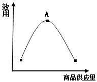 菁優(yōu)網