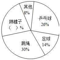 菁優(yōu)網