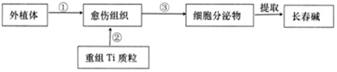 菁優(yōu)網