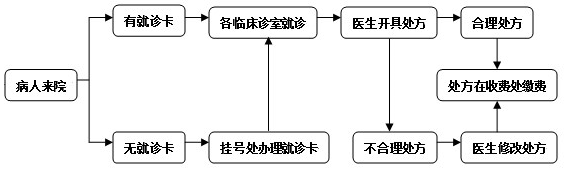 菁優(yōu)網