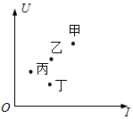 菁優(yōu)網(wǎng)