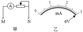 菁優(yōu)網(wǎng)