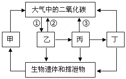 菁優(yōu)網(wǎng)