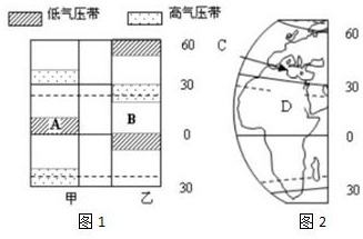 菁優(yōu)網(wǎng)