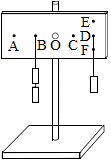 菁優(yōu)網(wǎng)