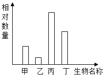 菁優(yōu)網