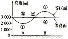 菁優(yōu)網