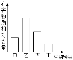 菁優(yōu)網