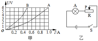 菁優(yōu)網