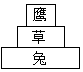 菁優(yōu)網(wǎng)