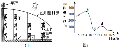 菁優(yōu)網(wǎng)