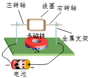 菁優(yōu)網(wǎng)