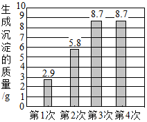 菁優(yōu)網